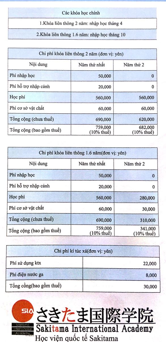 HỌC VIỆN QUỐC TẾ SAKITAMA
