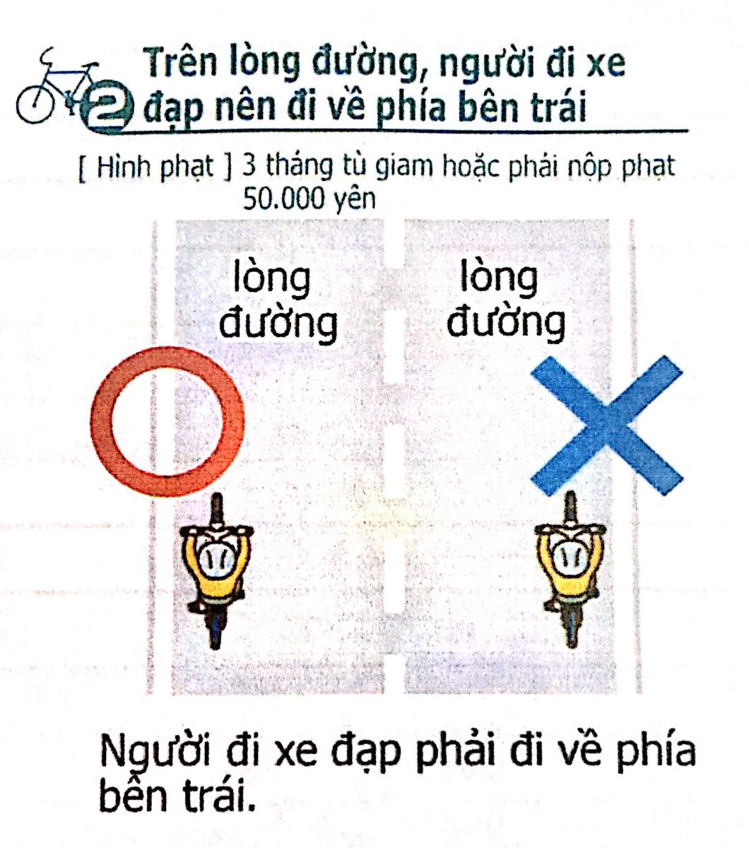 VĂN HÓA GIAO THÔNG NHẬT BẢN